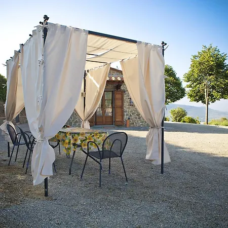 Tatil Evi Lavanda *